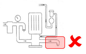 Discharge exhaust air from dental vacuum system directly to the drainage system without any suitable separator unit.